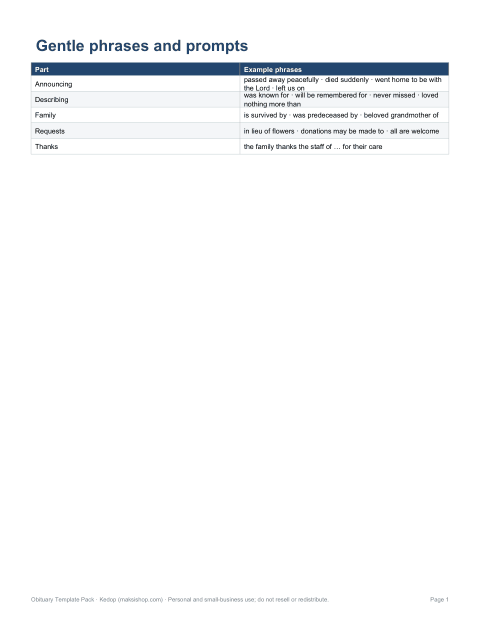 Preview of the first page of Writing guide (PDF)